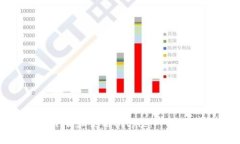 如何下载和使用Bitpie：一站式指南