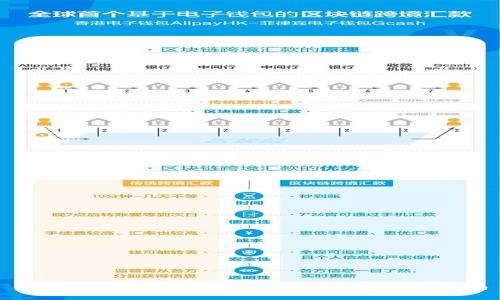 如何下载和使用Tokocrypto钱包：终极指南