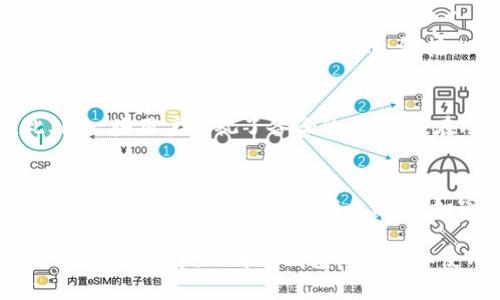 biao ti冷钱包的好处：保护你的数字资产安全利器/biao ti
冷钱包,数字货币,资产安全,加密货币/guanjianci

冷钱包是什么？
冷钱包，又称为离线钱包，是一种将加密货币和数字资产存储在完全与互联网隔离的设备或环境中的方法。相比于热钱包（在线钱包），冷钱包难以被黑客访问，是保护数字资产的重要工具之一。冷钱包可以托管在硬件设备中，如USB驱动器、专用硬件钱包，或通过纸质钱包的形式存在。

冷钱包的主要好处
冷钱包的主要好处在于它显著提高了资产的安全性。与热钱包相比，冷钱包不会暴露于网络攻击的风险，因此它是储存大量加密货币和数字资产的理想选择。此外，冷钱包支持多种加密货币，使用户可以集中管理不同的资产。

安全性与隐私
使用冷钱包的最大好处之一是其提供的安全性。在遭受网络攻击的时代，黑客可以通过各种手段侵入在线钱包，盗取用户的数字资产。冷钱包则通过物理隔离的方式，有效地避免了这种风险，不仅提高了资产的安全性，还保护了用户的隐私。
冷钱包通常需要用户手动进行交易确认，这增加了交易所需的身份验证层。即使恶意软件能够表现出正常交易的行为，但冷钱包的用户仍需物理确认交易。这一过程减少了未授权转账的可能性。

低成本维护
冷钱包的另一个重要好处是维护成本低。与热钱包需要定期升级和监控以防止安全漏洞不同，冷钱包一旦建立即可一直使用。在创建冷钱包之后，用户只需要将其妥善存放，并在需要时取出进行交易。这种简易性和持久的稳定性使其成为许多长期投资者和加密货币持有者的首选。

存储多种加密资产
冷钱包通常支持多种加密货币的储存，这为用户提供了极大的便利。用户可以在同一个冷钱包中存储比特币、以太坊和其他各类代币，无需在多个平台之间进行管理。这种集中的管理使得用户可以更轻松地监控资产状况，并有效防止在不同钱包之间的转账危机。

长期保存的解决方案
对于那些对加密货币市场有长远投资计划的用户，冷钱包是一个理想的选择。由于其高安全性和持久稳定性，用户可以将自己的资产存放在冷钱包中，长时间不进行交易，从而避免市场波动带来的风险。此种方式非常适合那些计划长期持有数字资产的人。

如何选择适合的冷钱包？
选择适合的冷钱包需要考虑多种因素。首先是安全性，确认所选冷钱包是否支持安全加密及备份选项。其次是兼容性，了解冷钱包支持的数字资产种类，以确保其能够满足用户的需求。此外，易用性也是一个重要考量，特别是对于初次接触数字资产的用户来说，易用的界面能够大大降低学习成本。

冷钱包的实现方式
一般来说，冷钱包有三种主要的实现方式：硬件钱包、纸质钱包和冷存储。硬件钱包是一种专用的硬件设备，具备高安全性，支持多个数字资产的存储。纸质钱包则是将公钥和私钥打印在纸上，是最简单的冷存储方式。冷存储是指其他形式的储存手段，如离线计算机或USB设备等。

常见问题解答

问题1：冷钱包相对于热钱包来说，具体安全性体现在何处？
冷钱包相对于热钱包的安全性体现在多个方面。首先，冷钱包通过物理隔离，避免了网络攻击的风险，而热钱包则常常因连接互联网而成为攻击目标。其次，冷钱包通常要求用户进行物理交易确认，这意味着即使黑客侵入了用户的计算机，也无法轻易盗取资产。最后，冷钱包的长期储存特性使得用户在对资产进行管理时更少受到市场波动的影响。

问题2：如何保障冷钱包的安全性？
确保冷钱包安全性有几个关键点。首先，用户应选择知名品牌的硬件钱包，并确保从官方网站或授权商店购买，避免二手市场的潜在风险。其次，设置强密码和双重认证，这意味着即使黑客获得了冷钱包的物理形式，也需要密码才能解锁。此外，定期备份冷钱包的恢复密语是十分必要的，以防意外损坏或丢失。

问题3：冷钱包是否支持所有的加密货币？
并不是所有的冷钱包都支持所有的加密货币。用户在选择冷钱包时，需要确认该钱包是否支持他们希望存储的货币类型。许多知名的硬件钱包，如Ledger和Trezor，都支持多种加密货币，包括比特币、以太坊和一些主流代币。但也有一些冷钱包仅支持特定的货币，因此在选择前一定要查看兼容性列表。

问题4：使用冷钱包的过程中，最常见的错误是什么？
使用冷钱包时，最常见的错误往往与私钥的管理有关。用户在创建冷钱包后，私钥是访问其资产的唯一凭证，如果私钥丢失或暴露，用户将无法找回资产。此外，一些用户忽视了备份的重要性，在冷钱包损坏或丢失后，会面临永久损失的风险。促使用户时刻使用安全的方法进行私钥的存储和备份至关重要。

问题5：冷钱包的使用方法是怎样的？
使用冷钱包的基本步骤通常包括：首先，选择并购买适合的冷钱包设备，并按照说明书进行设置；其次，将要存储或转移的加密资产从热钱包转移至冷钱包；接着，合理设定冷钱包的安全设置，如密码和备份密语；最后，妥善存放好冷钱包，以确保其不受到物理损坏或丢失。若需进行交易，只需将冷钱包重新连接并进行相应操作即可。

总结来看，冷钱包是管理和保护数字资产的重要工具。它通过提供高安全性、隐私保护及低维护成本，使用户能够有效地储存和管理加密货币。在日益复杂的数字世界中，理解冷钱包的好处和使用方式将是每个数字资产持有者必须面对的课题。