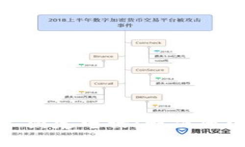 : TP钱包客服人工固定电话：解决您的问题的最佳途径