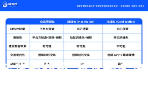 2023年最佳冷钱包购买指南：如何安全购买与存储加密货币