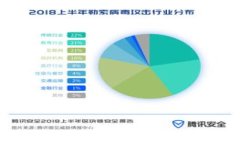 加密货币的价值支撑：理