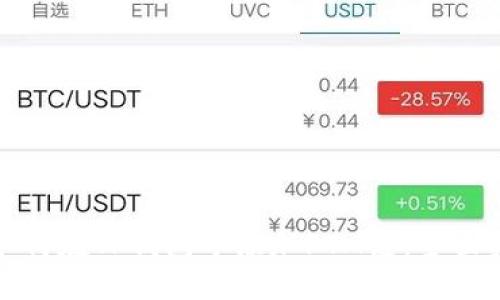 : 如何在TP钱包中添加FTM链：全面指南