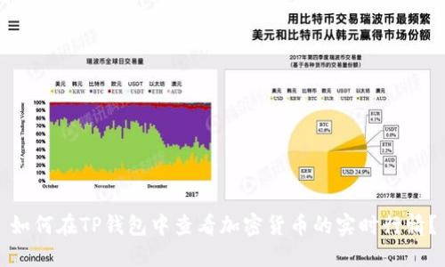 如何在TP钱包中查看加密货币的实时行情？