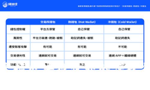 TokenPocket：掌握区块链世界的便捷钱包与合约地址