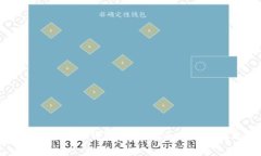 如何安全使用TP钱包：完整