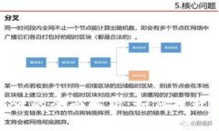 : 冷钱包授权资源的全面解