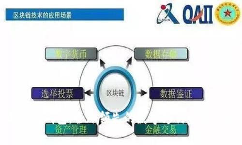 CGPay钱包：全球领先的数字支付解决方案