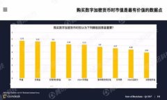 如何识别和避免TP钱包钓鱼