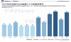 Coinbase钱包中文版：全面解