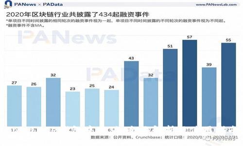 Coinbase钱包中文版：全面解析及使用指南