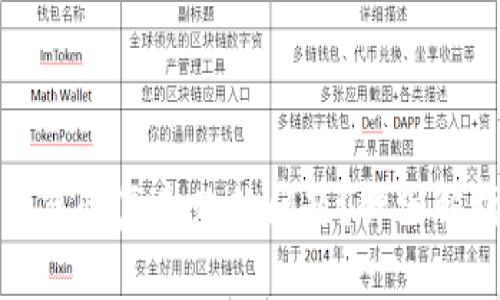如何解决冷钱包恢复失败的问题？详细解析与解决方案