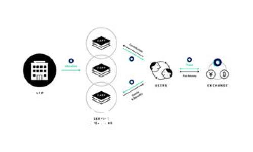 如何在TP钱包中创建波场链（TRON）账户指南