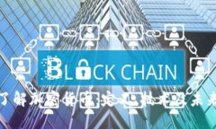 全面了解加密货币：定义