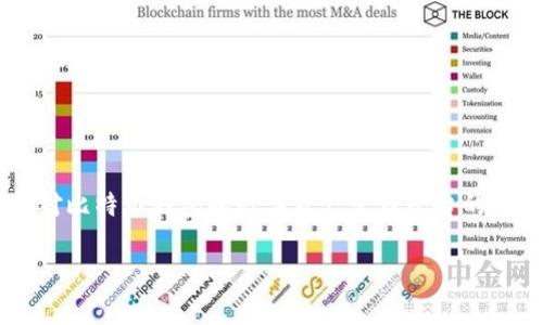 注意：我无法直接访问或查看网站内容，包括 bitkeep.org。因此，以下内容是基于对比特币钱包和数字资产管理平台的常规知识生成的。在实际撰写时，请根据您所需的信息和网站内容进行调整和补充。

如何选择最适合您的数字资产钱包: BitKeep钱包深度分析
