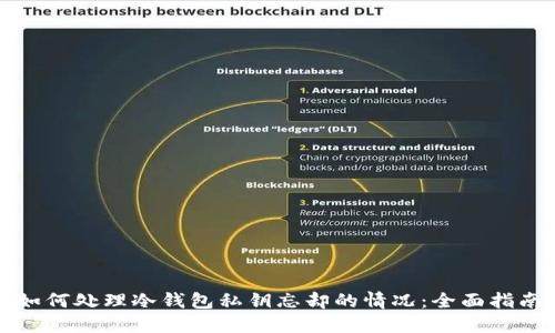 如何处理冷钱包私钥忘却的情况：全面指南
