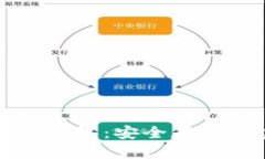 如何创建并使用TP冷钱包：安全存储加密货币的完