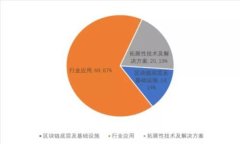 冷钱包二维码签名：确保数字资产安全的最佳实