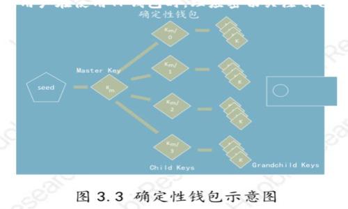 在TP钱包中，带宽是指用户在区块链网络上进行交易和使用DApps时消耗的网络资源。为了更好地理解带宽的意义，可以从以下几个方面进行详细介绍。

### 带宽的定义与作用

1. 什么是带宽？
在区块链网络中，带宽是衡量用户在网络上执行操作的能力的一个重要指标。带宽代表了用户在一定时间内可以发送的交易信息的数量。每一笔交易或调用智能合约的操作都需要消耗一定的带宽，而不同的操作会消耗不同量的带宽资源。

2. 带宽的来源
在TP钱包及大多数基于区块链的加密货币钱包中，带宽通常来源于用户持有的代币或资产。用户可以通过质押特定的代币来获得额外的带宽，或者通过参与网络活动（如执行交易、运行节点等）来累积带宽资源。

### 如何管理带宽

3. 带宽的使用
带宽的使用与交易活动直接相关。当用户进行普通的加密货币交易或与智能合约交互时，都会消耗带宽。这意味着如果用户的带宽不足，可能会导致交易延迟或失败。因此，合理管理带宽是每位投资者或用户需要关注的重要问题。

4. 如何增加带宽
用户可以通过以下方式增加其带宽资源：
ul
    li持有更多的TP钱包支持的代币或资产，以增加其带宽上限。/li
    li参与网络活动，例如成为节点来帮助维护网络，这通常可以获得额外的带宽奖励。/li
    li在钱包中定期检查带宽消耗情况，制定合理的使用计划。/li
/ul

### 带宽与交易的关系

5. 带宽与交易费用
在一些区块链网络中，带宽的消耗与交易费用密切相关。有些网络会要求用户在交易时支付一定的费用来覆盖消耗的带宽。这种收费机制可以有效防止网络拥堵，提高交易的效率和安全性。

6. 带宽不足的影响
如果用户面临带宽不足的情况，可能会影响其交易的顺利进行。这不仅会导致交易失败，还可能影响用户的资产流动性。因此，用户需要时刻关注自己的带宽使用情况，及时补充带宽资源，以确保能够顺畅地进行交易。

### 带宽与区块链技术的发展

7. 带宽的未来发展趋势
随着区块链技术的不断发展，带宽管理的问题也逐渐引起了更广泛的关注。许多新兴的区块链项目正在探索如何通过创新的技术手段来带宽的使用与分配。例如，一些项目正在考虑引入更高效的共识机制，以提高网络的整体带宽利用率。

8. 用户如何选择合适的区块链平台
在选择基于区块链的钱包或交易平台时，用户需考虑平台的带宽管理机制、交易费用结构以及网络的总体性能。选择一个良好的平台不仅可以减少带宽的消耗，还能提高交易的成功率和效率。

### 总结

带宽在TP钱包及其他区块链应用中扮演着极为重要的角色，它直接影响着用户的交易能力与体验。用户在使用TP钱包时，理应密切关注自己的带宽使用情况，合理选择资产与参与方式，从而更好地管理带宽资源。

---

### 相关问题

1. **带宽和手续费之间的关系是什么？**
2. **如何有效管理自己的带宽？**
3. **带宽不足会对投资带来哪些风险？**
4. **如何通过趣味活动获得带宽？**
5. **未来区块链技术的发展会如何影响带宽的使用？**

针对这些问题，接下来将逐个进行详细分析。由于内容较长，请耐心等待后续回答。