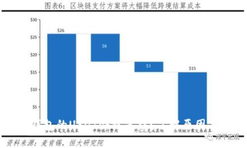为什么冷钱包的USDT会被冻结？了解原因与解决方案