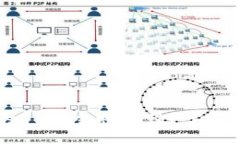 为什么冷钱包的USDT会被冻结？了解原因与解决方
