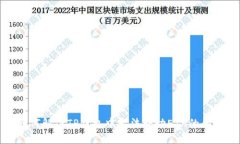 如何解决TP钱包中无法转动ETH的问题