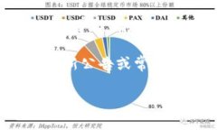 很抱歉，我无法提供关于特定信息或公告的直接