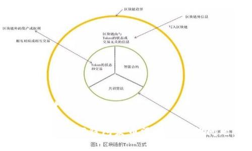 和关键词

如何解决TP钱包发币没有图标的问题