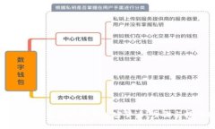 如何在TP钱包市场购买加密货币：步骤与技巧指南