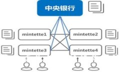 TP钱包资金丢失的应对措施与恢复指南