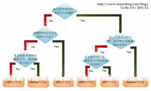 如何找回tp钱包助记词：全面指南与解决方案
