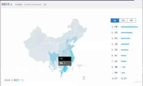 Bitpie 钱包评测：安全、多链支持与用户体验的结合