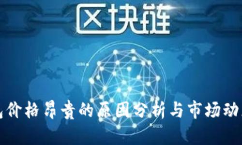 TP钱包价格昂贵的原因分析与市场动态解析