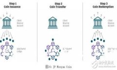 全面指南：TP钱包NFT挖矿教