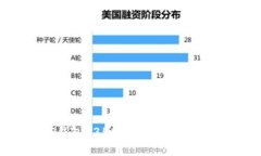 如何安全下载TP钱包135版