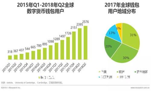 Ledger钱包中文版：安全加密资产的最佳选择