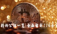  TP钱包支持的公链一览：
