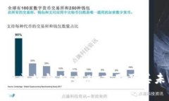 全面解析区块链安卓版应