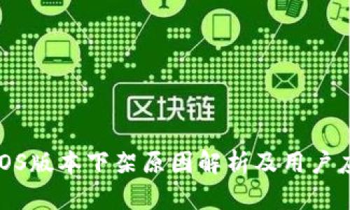 TP钱包iOS版本下架原因解析及用户应对策略