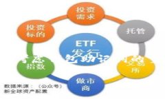 在讨论“钱包助记词错了