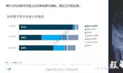   TP钱包卖币换BNB需要多久？详细流程解析与技巧