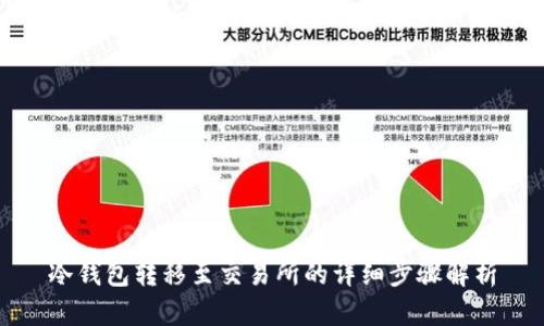 冷钱包转移至交易所的详细步骤解析