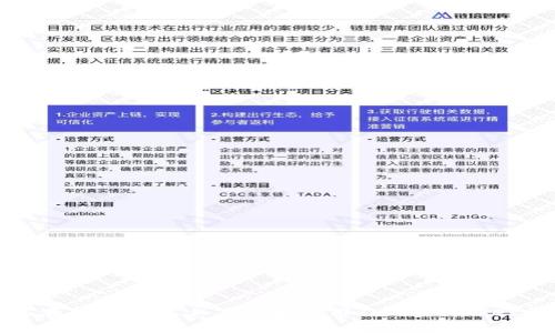 如何在苹果手机上下载和使用TokenPocket钱包
