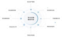 TP钱包跨链转账技巧：如何解决代币未找到的问题