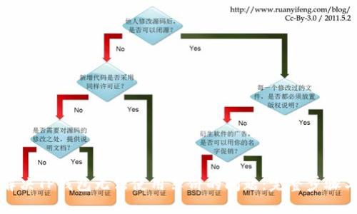 如何解决TP钱包无法使用薄饼的问题：完整步骤与技巧