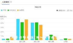 冷钱包存币是否能够升值