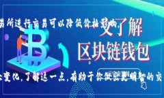 在TP钱包或任何其他加密货币钱包中看到“价格影