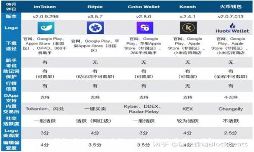 TP钱包发现里的兑换功能无法使用怎么办？